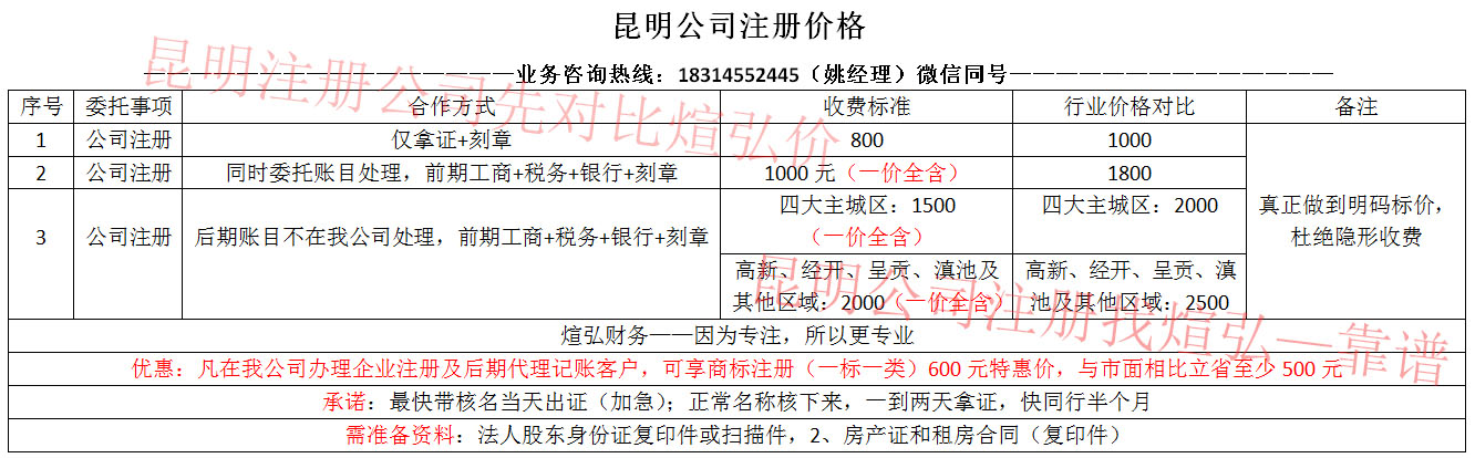 昆明公司注冊價格